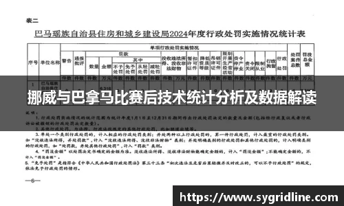 挪威与巴拿马比赛后技术统计分析及数据解读